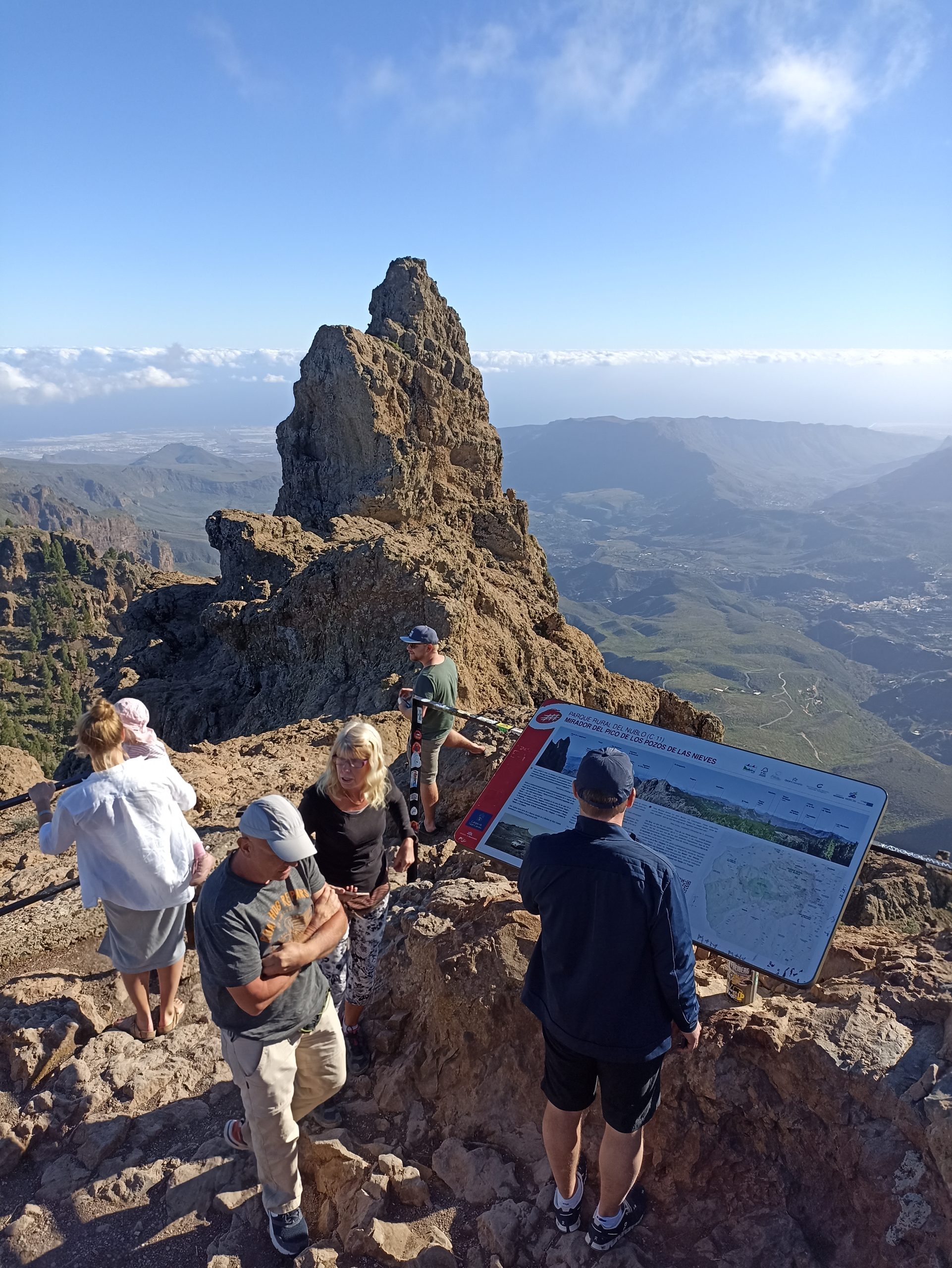 Blick_Gran_Canaria_private_tour_shore_excursions_sacred_peaks_Pico_de_las_Nieves_landscape (1)